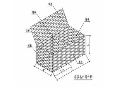 格賓網